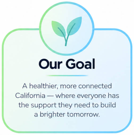 Our Goal: a healthier, more connected California - where everyone has the support they need to build a brighter tomorrow.